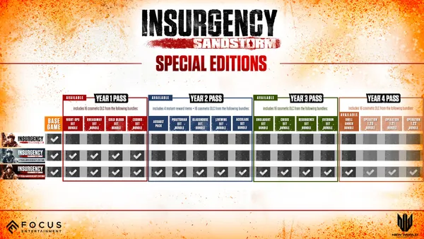 Screenshot of Insurgency: Sandstorm